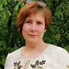 Отзыв от Софья Кочеткова